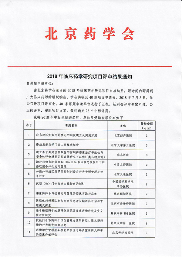 2018年临床药学研究项目评审结果通知-1.jpg