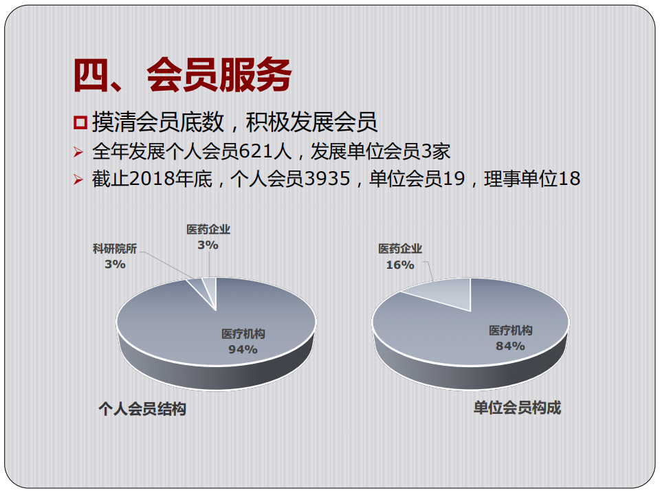 尊龙凯时人生就是博2018年年报_14.png