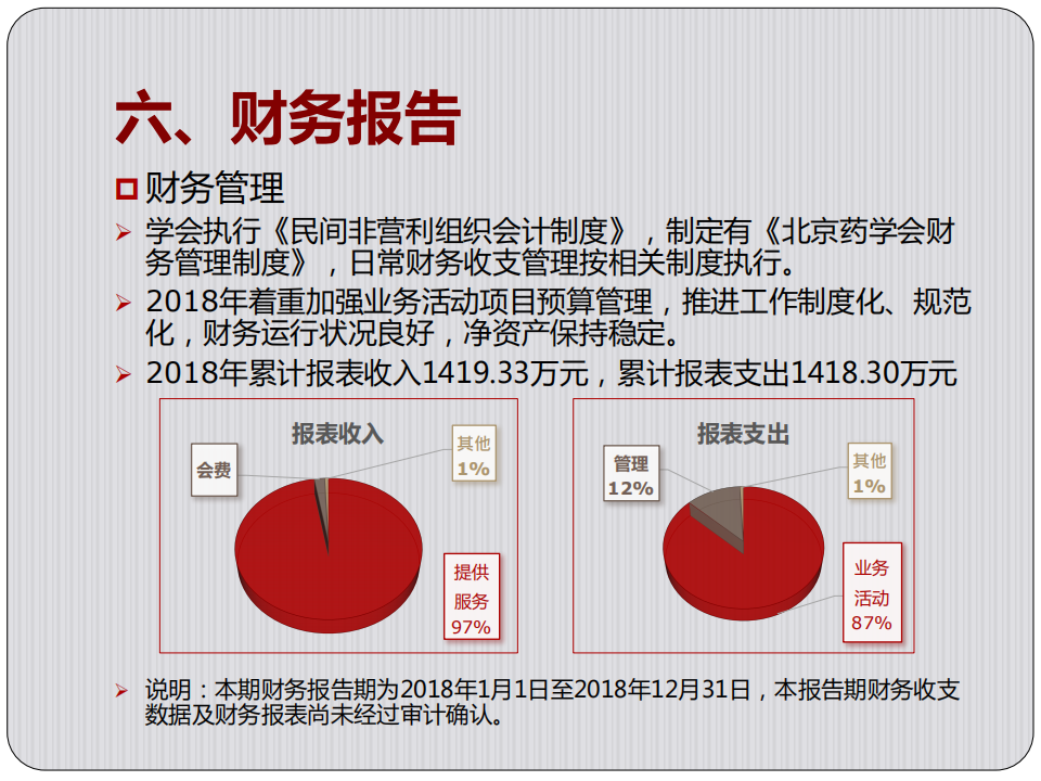 尊龙凯时人生就是博2018年年报_19.png