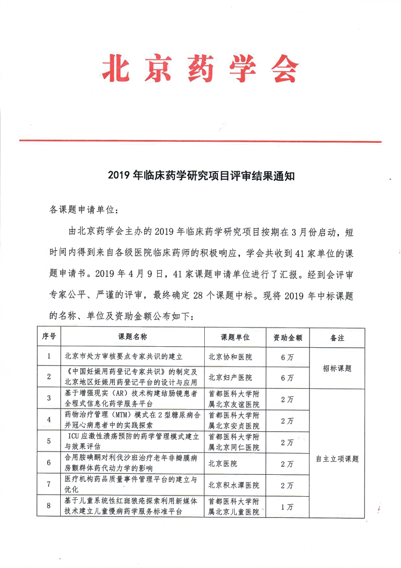 2019年临床药学研究项目评审结果通知_00.png